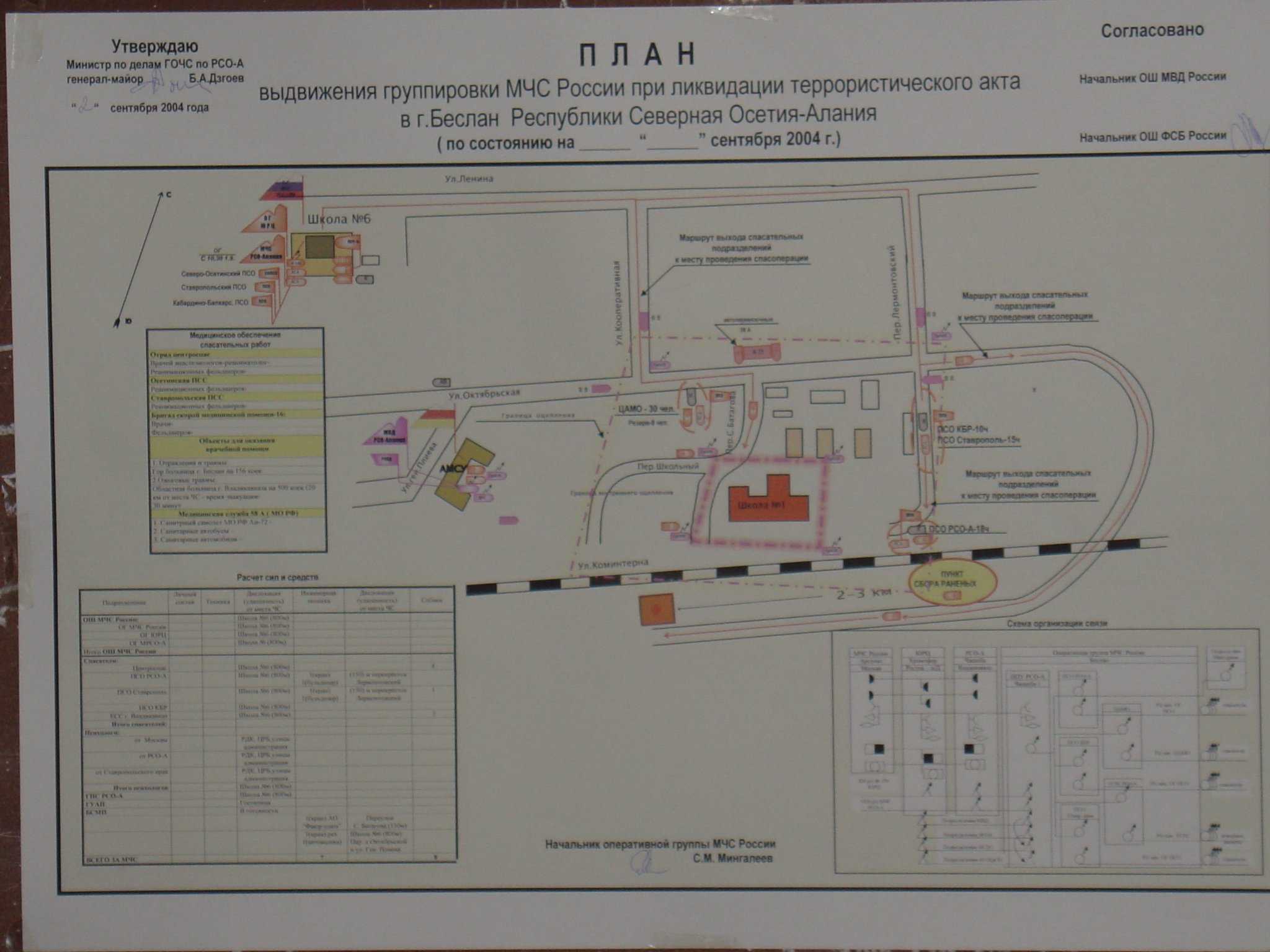 Схема школы беслана